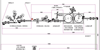 ������ϴƿ������D(zhu��n)ʽ���b���w���a(ch��n)��